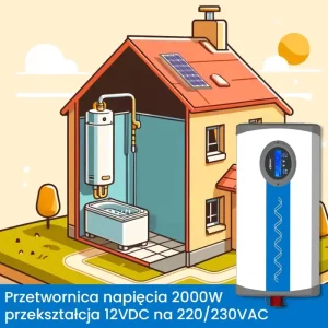 Jak Obniżyć Koszty Energii