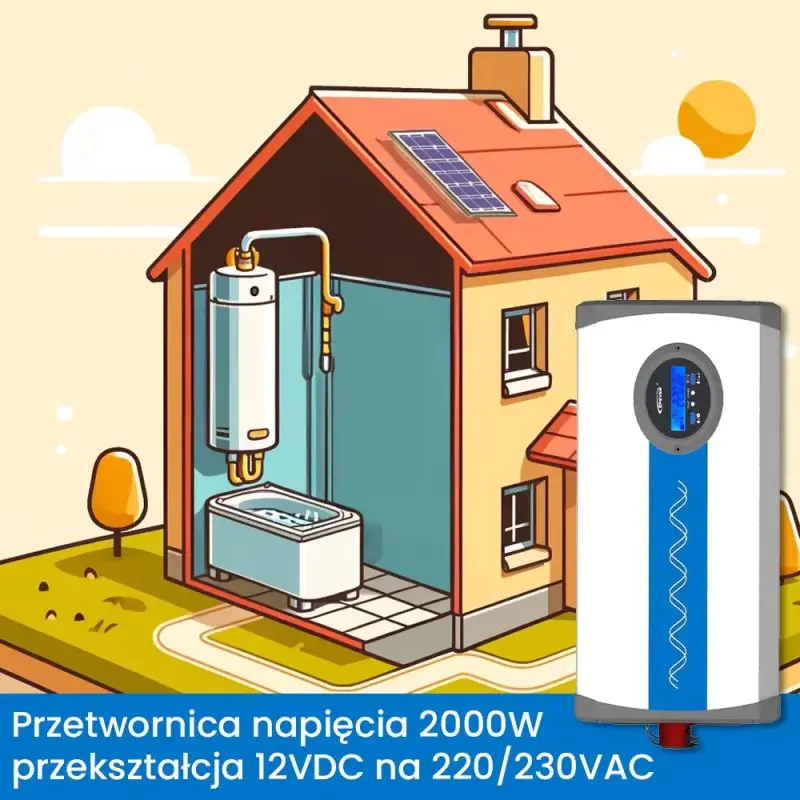 Jak obniżyć koszty energii po 1 lipca 2024?